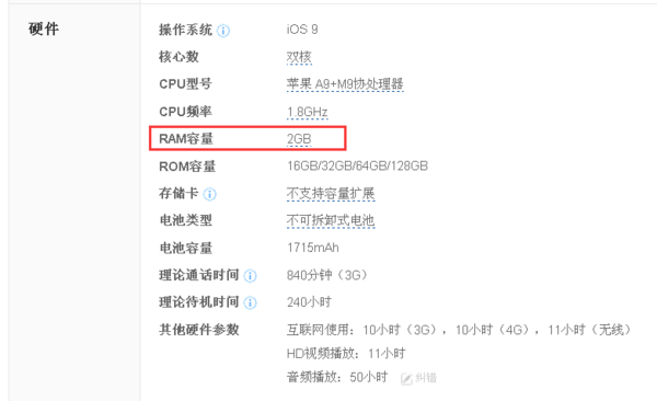 苹果6S16G运行内存是多少?