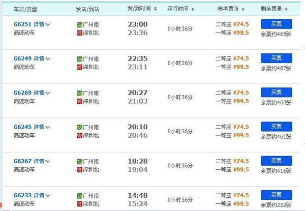 你好!从广州坐高铁去厦门怎么买票划算?谢谢