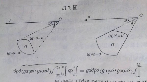 用极坐标计算二重积分时,左边的那个积分上下