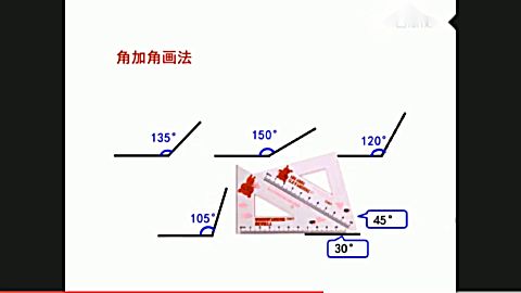 三角尺画角方法