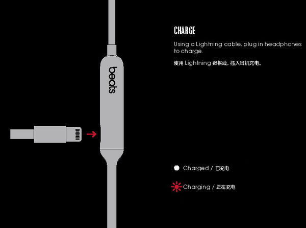 beatsx用5v1A充电宝和电脑充电是不是都