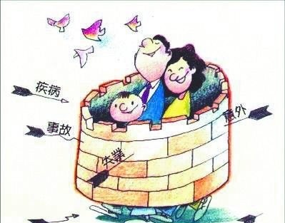 什么是失能收入损失保险?