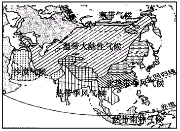 亚洲地形气候图手绘图片