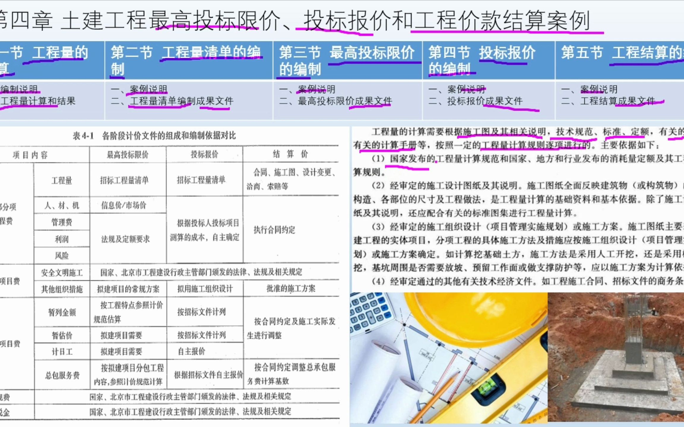 [图]第四章 土建工程最高投标限价、投标报价和工程价款结算案例