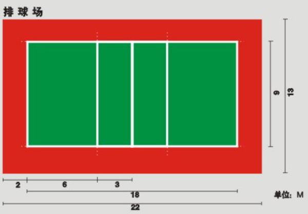 气排球的场地的标准参数是多少?场地怎么画