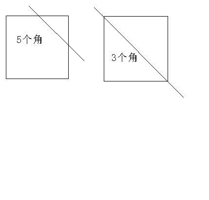剪去其中一个角,还有几个角,把剪得的图形画在下面,然后数一数