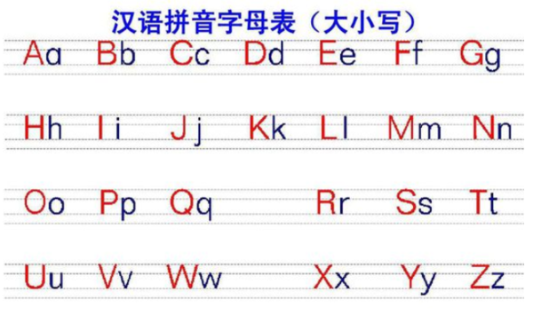 汉语拼音大写字母