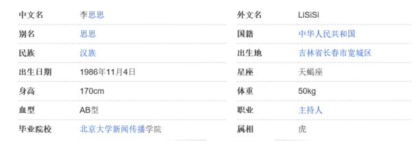 李思思身高体重真实 360问答