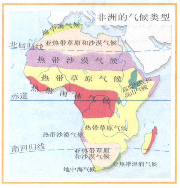 区域地理非洲南北对称的气侯类型,自然带及原因