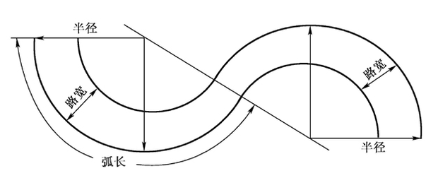 b2货车曲线行驶有什么技巧