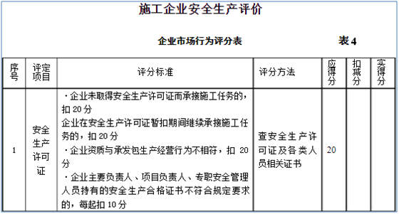 请问你有JGJT772010这套表格吗