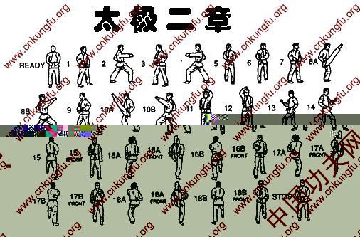 跆拳道八章每个动作的解说,有文字的