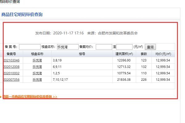 家是温暖的小港湾:我的栖息之所