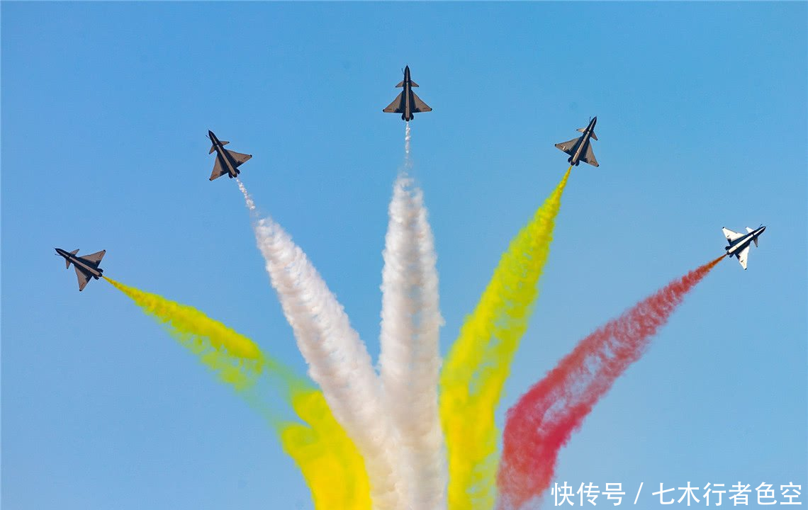 2019的中国世界第几