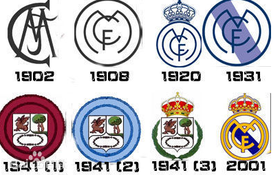 梦幻足球联盟皇家马德里队徽是什么样的?