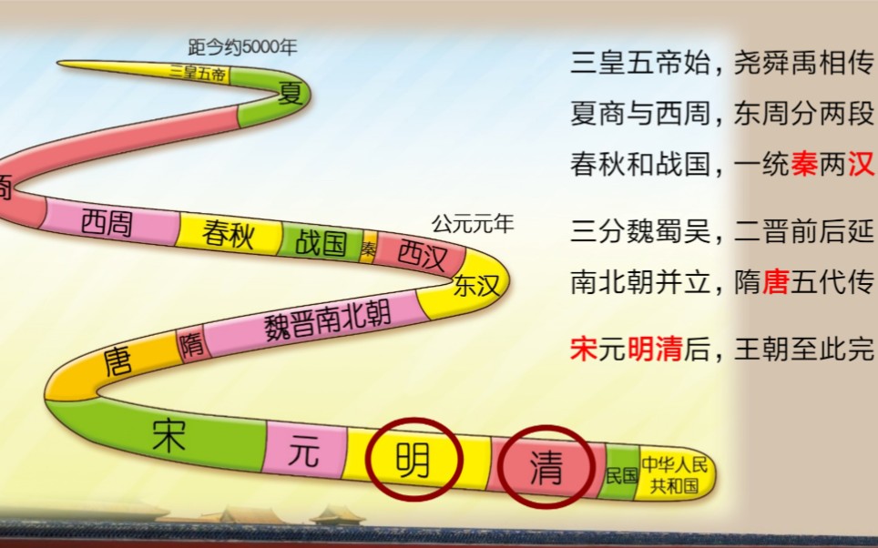为二年级的同学讲草船借箭的故事