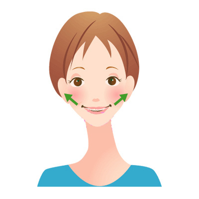 扭头动嘴就能快速瘦脸吗