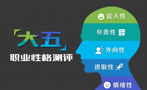 人的性格有哪几种?