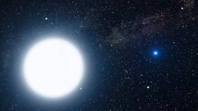 人类迄今发现的最亮星球: b>天狼星 /b>a,距离我们仅.