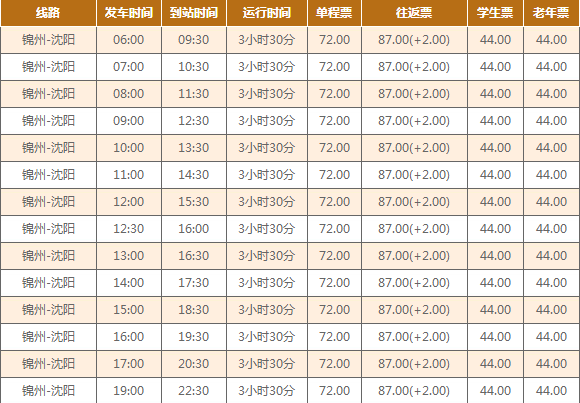 笔架山虎跃快客站点图片