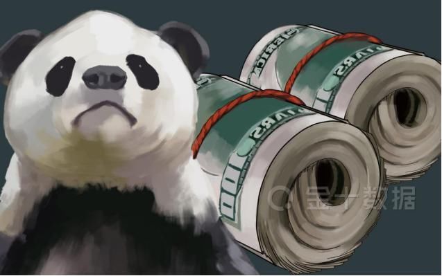 人民币兑美元现货币