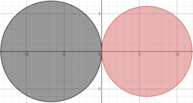一张纸上有一个小圆和一个大圆 已知小圆与大圆的面积之差为28 26平方