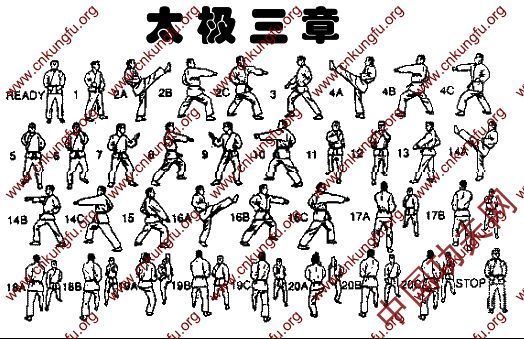 (左右各一次)   二,↑ 前行步手刀内砍二次   三,← 三七步单手刀侧防