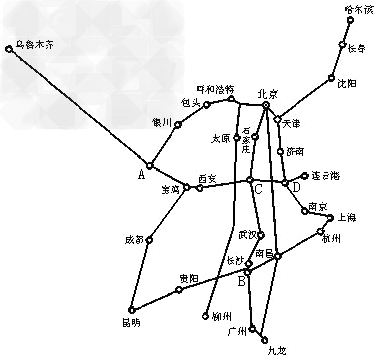 讀下面我國鐵路幹線的分佈圖,按要求寫出鐵路線名稱:(1)和北京有關係