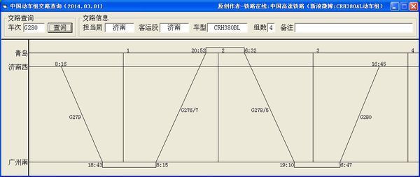 刚刚在铁路网站上看G280高铁只有每周一,