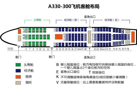 空客a330机型座位图图片