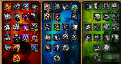 《英雄联盟LOL》打野豹女出装玩法攻略