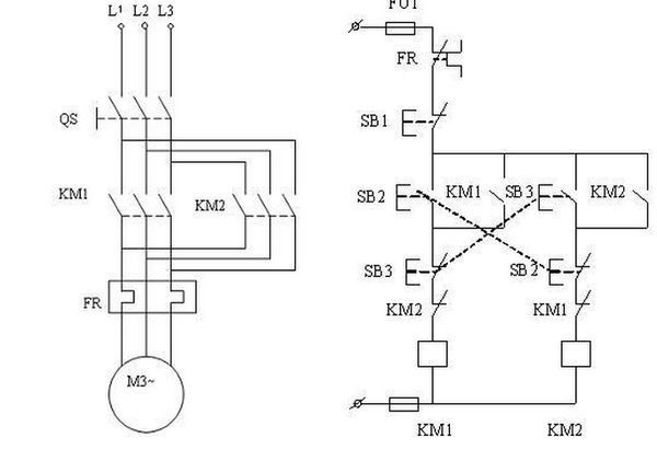 三相異步電動機正反轉並帶互鎖的控制線路圖怎麼畫?