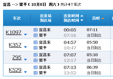 襄阳到重庆粱平的火车时刻表