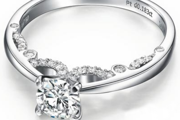 pt950是什么金_360问答