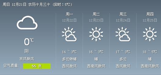 云南玉溪明天天气预报查询,明日白天,夜间天气