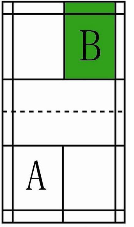 羽毛球单打区域图图片