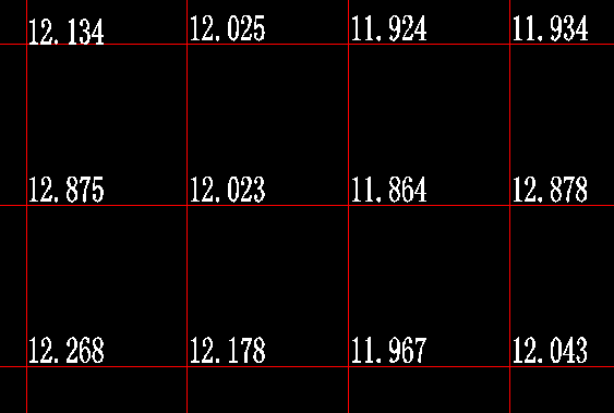 CAD已画好方格网与数字标高,怎么才能快速计