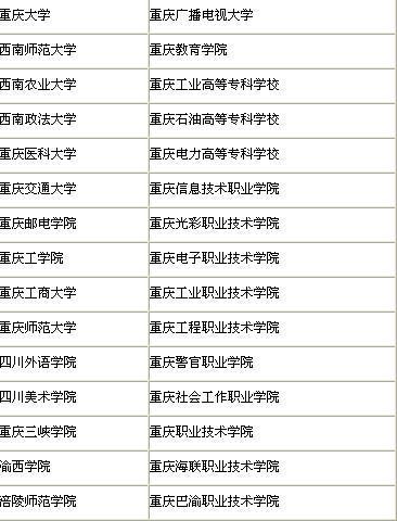 重庆普通话等级考试怎么报名?