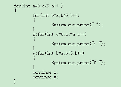 java循环语句中,标号的用法(continue、break)