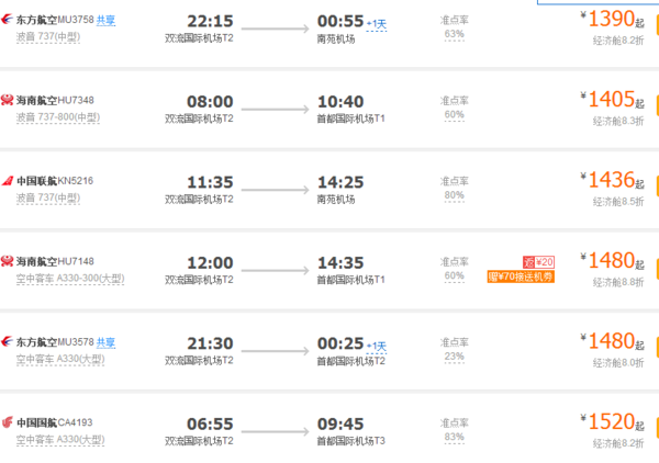 从成都到北京飞机票多少钱