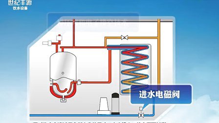 世紀豐源節能 校園飲水機工作原理