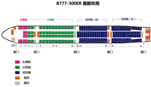 东航mu207