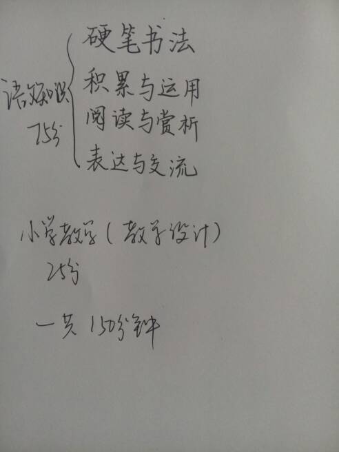 2016.3.27江阴教师编制,小学语文的考试考哪些