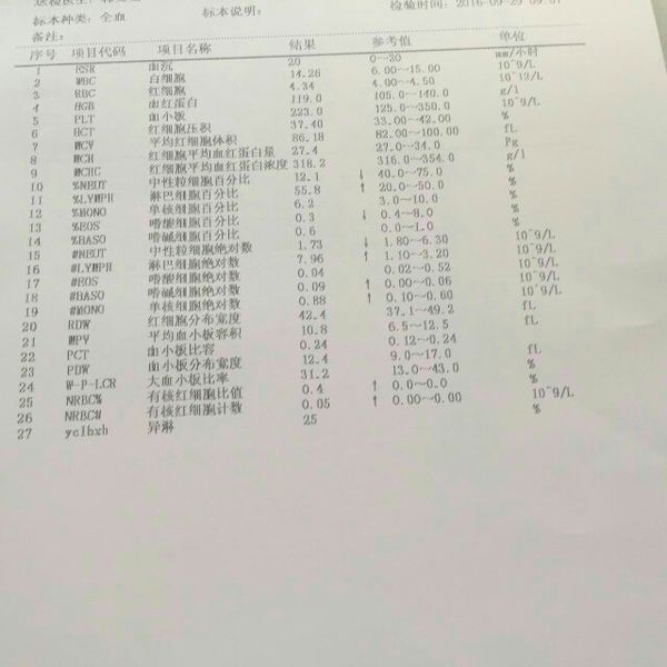 儿童患EB病毒感染导致肝脾肿大,住院治疗一周