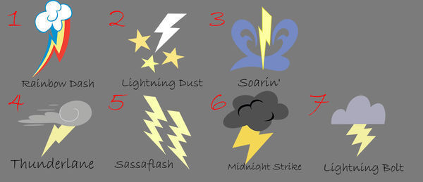 前三只分别是:1云宝黛西,2闪尘,3流星 下面的都是不常见的背景小马.