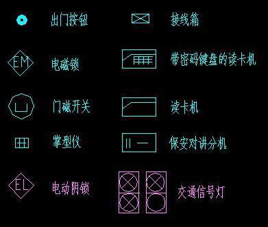 弱电门禁用在什么地方【相关词_ 弱电门禁的符号是什么】