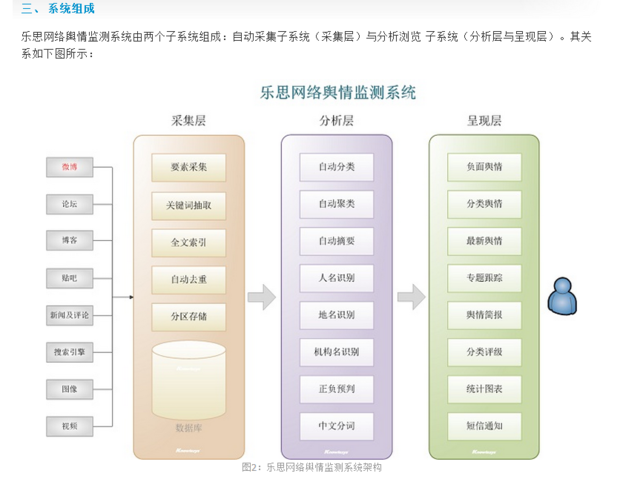 政府网站建设助力政务服务提升