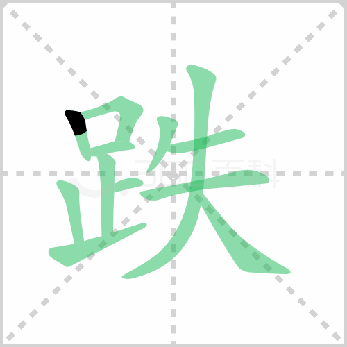 跌的解释|读音|部首|组词