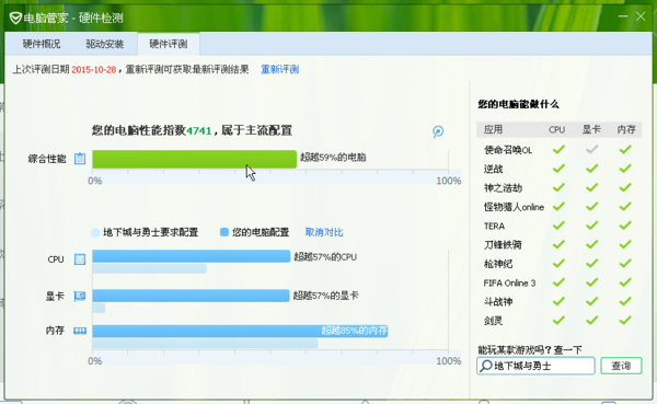 DNF2015年要求的高配置,求高手给解析一下,还