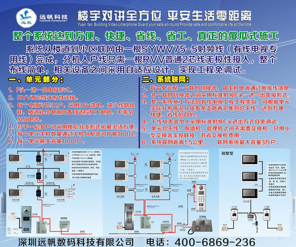 立林l8对讲主机说明书图片